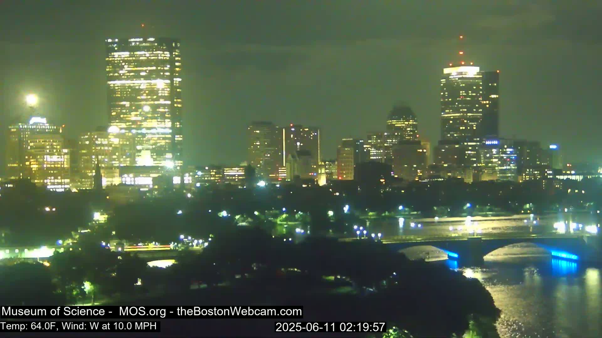 Charles River & Boston City View Live Cam - Boston, Massachusetts, USA
