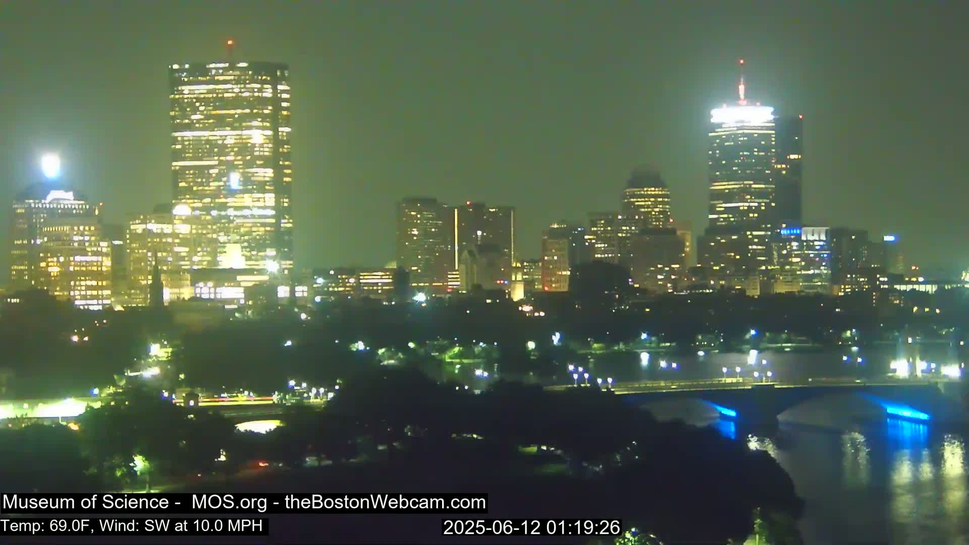 Charles River & Boston City View Live Cam - Boston, Massachusetts, USA