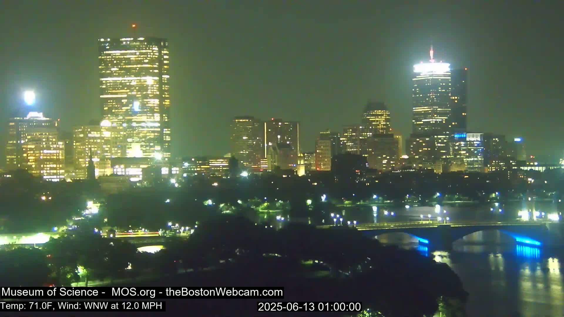 Charles River & Boston City View Live Cam - Boston, Massachusetts, USA