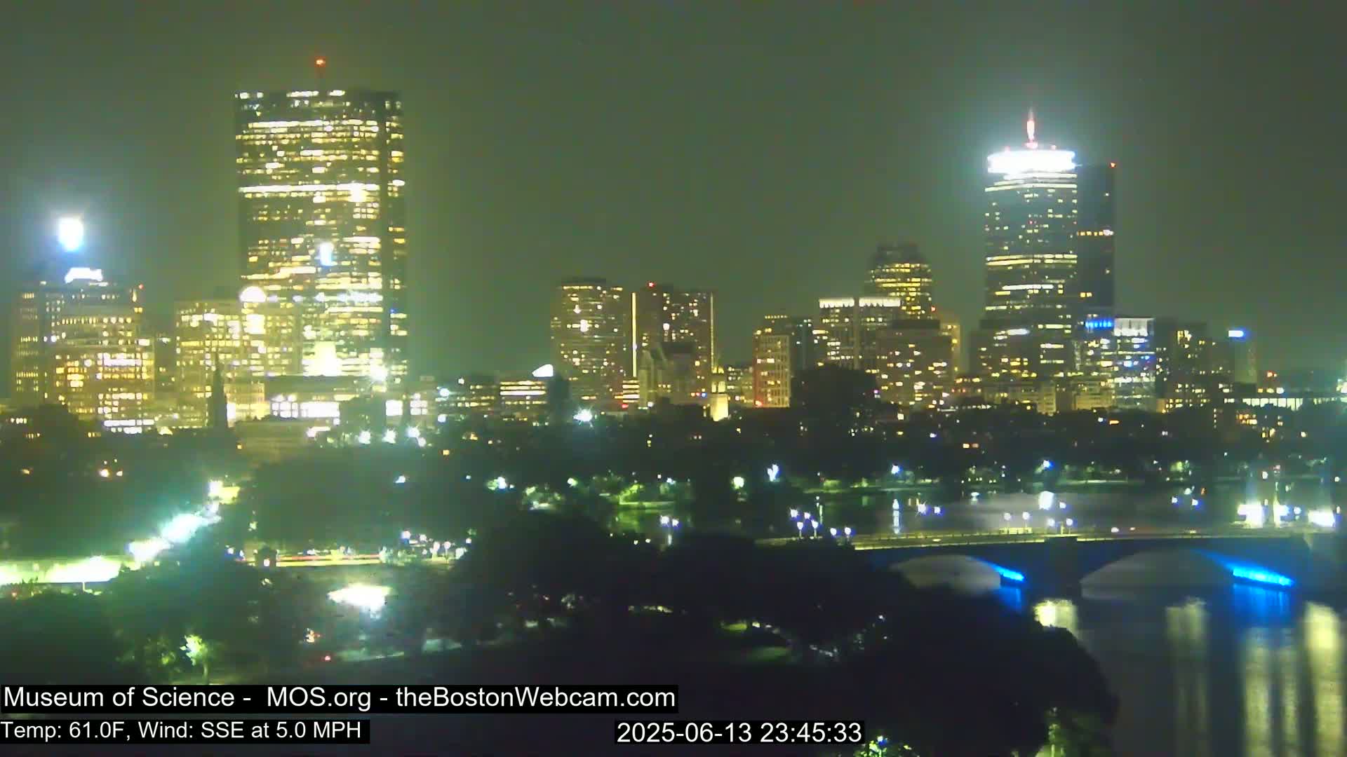 Charles River & Boston City View Live Cam - Boston, Massachusetts, USA
