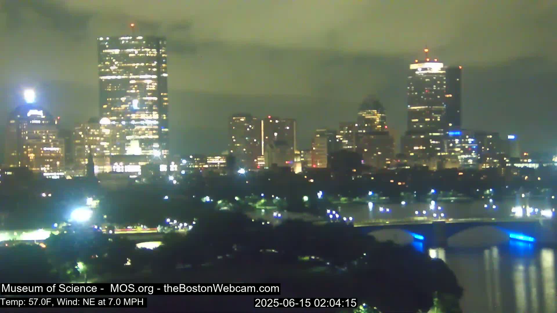 Charles River & Boston City View Live Cam - Boston, Massachusetts, USA