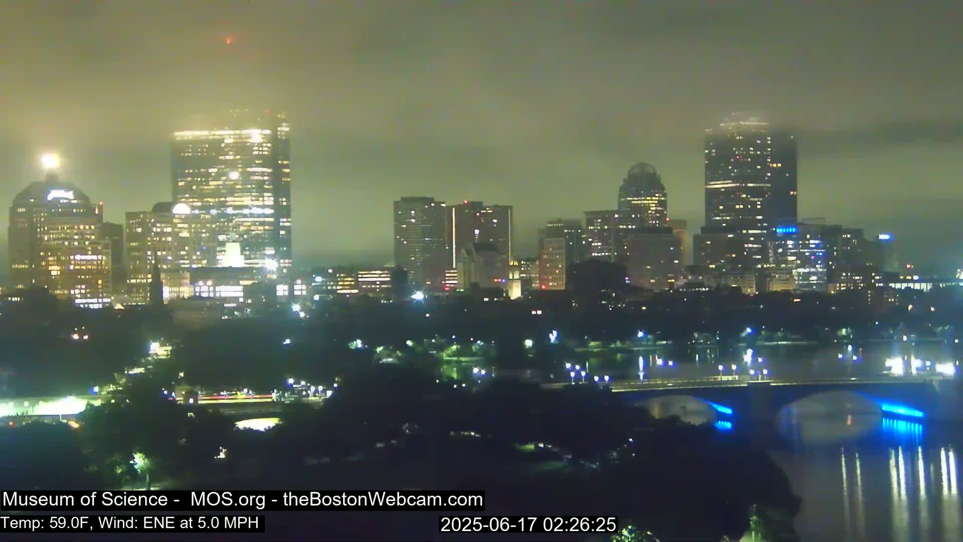 Charles River & Boston City View Live Cam - Boston, Massachusetts, USA