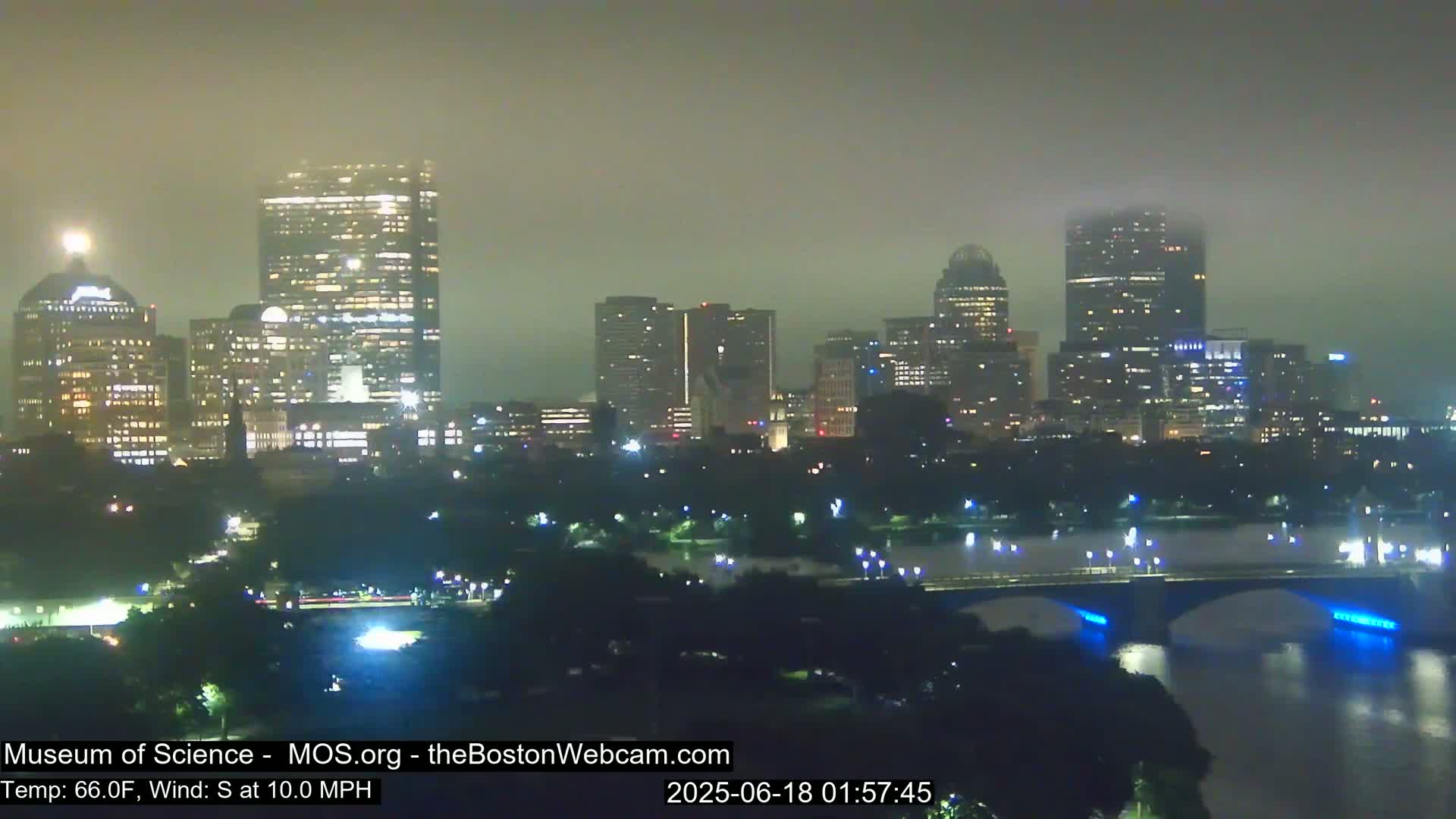Charles River & Boston City View Live Cam - Boston, Massachusetts, USA