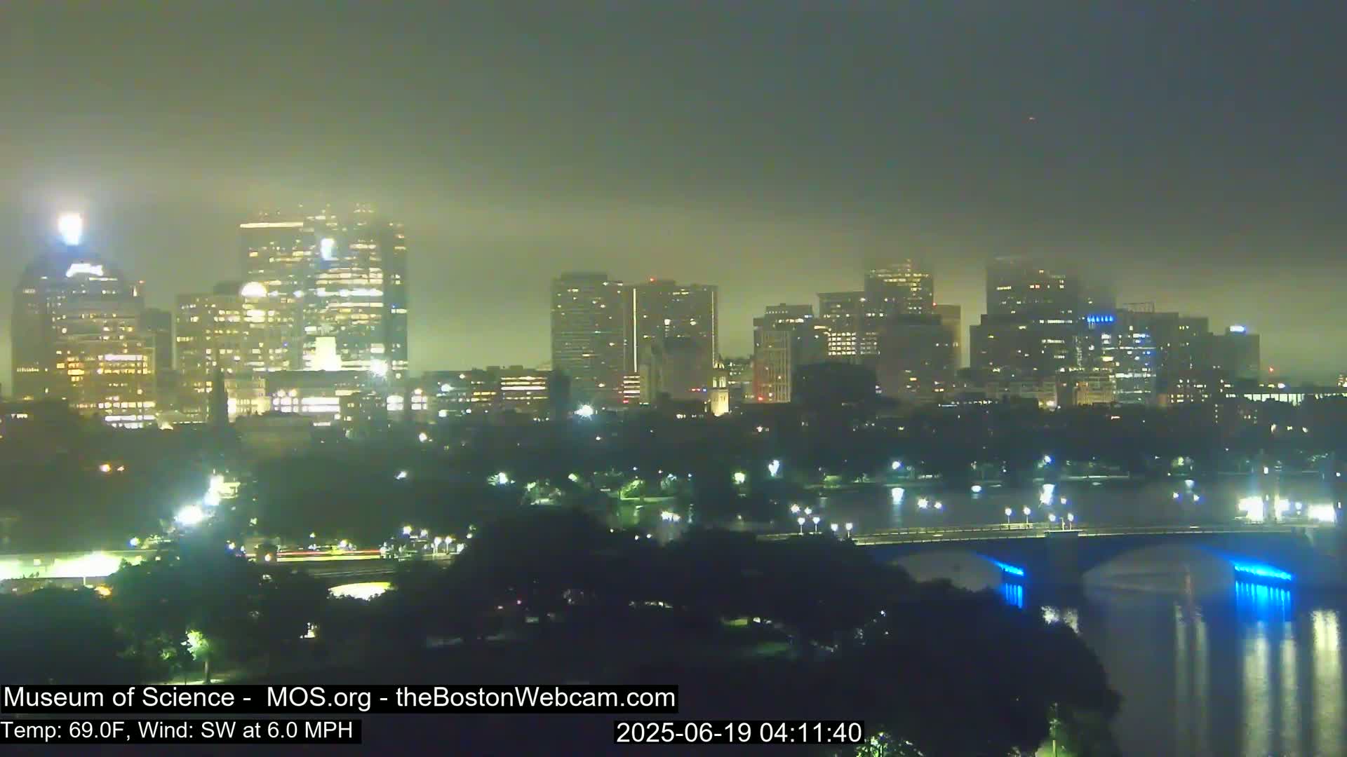 A hazy, nighttime view of a city skyline illuminated by lights across a body of water with a bridge, under a southwest wind.