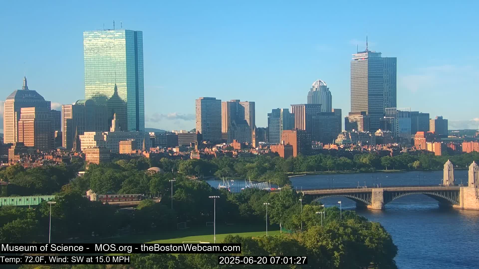 A cityscape with numerous skyscrapers and buildings sits across a river from a bridge, under a clear blue sky on a sunny day with a southwest wind.