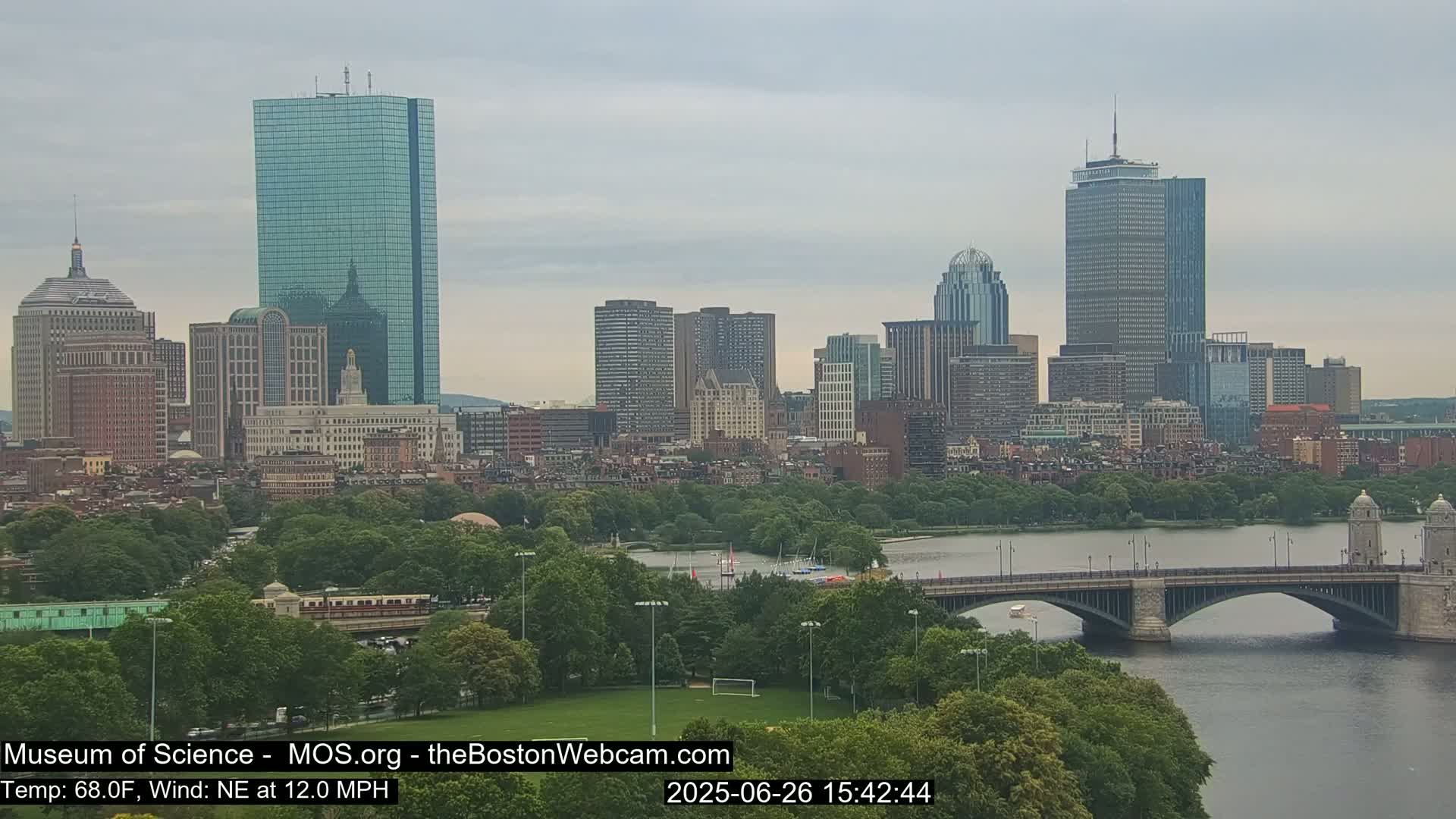 Charles River & Boston City View Live Cam - Boston, Massachusetts, USA