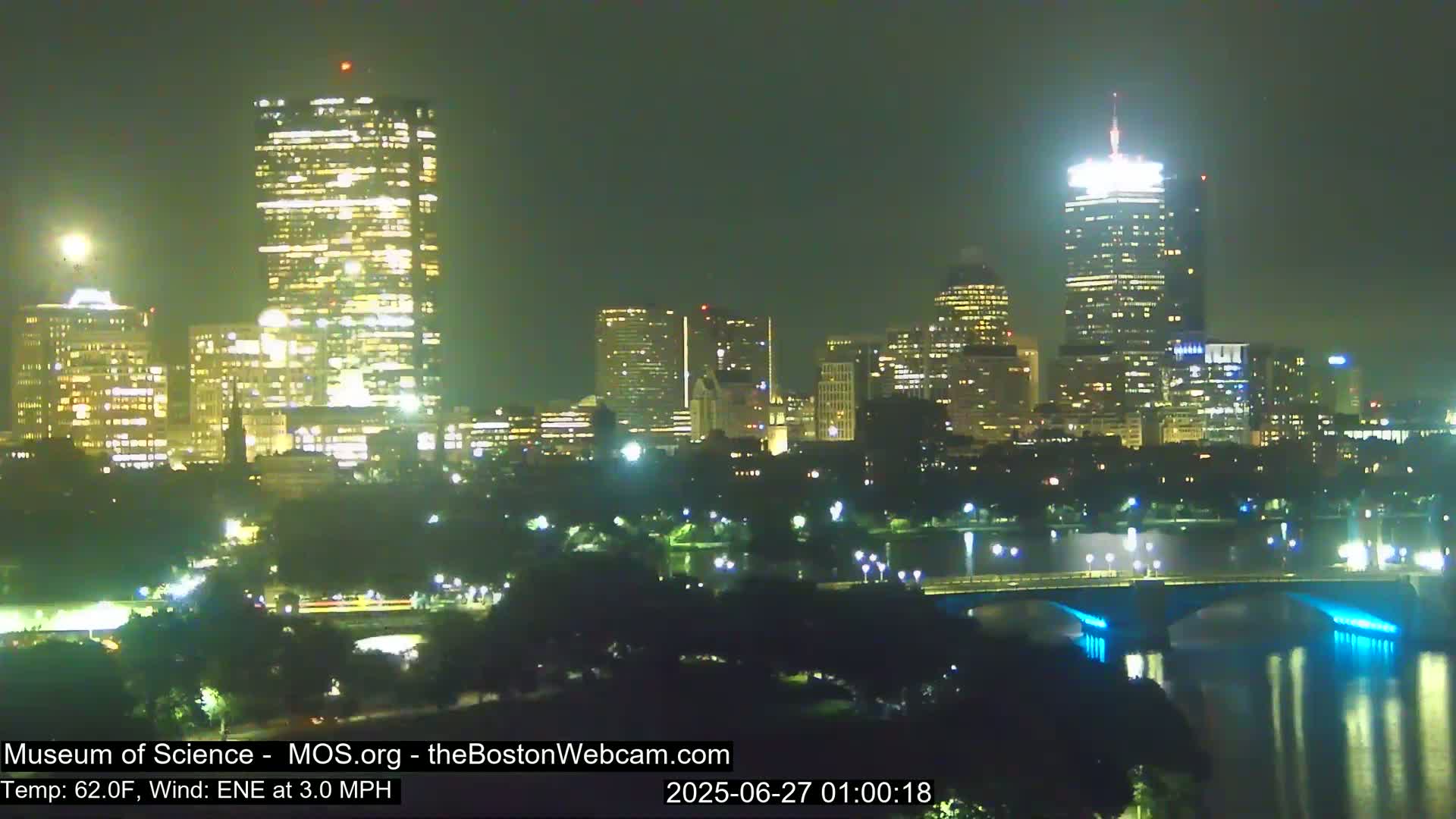 Charles River & Boston City View Live Cam - Boston, Massachusetts, USA