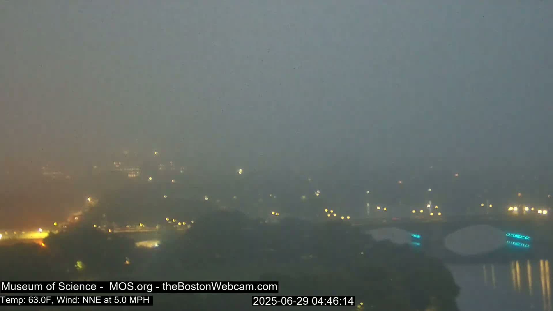 Charles River & Boston City View Live Cam - Boston, Massachusetts, USA