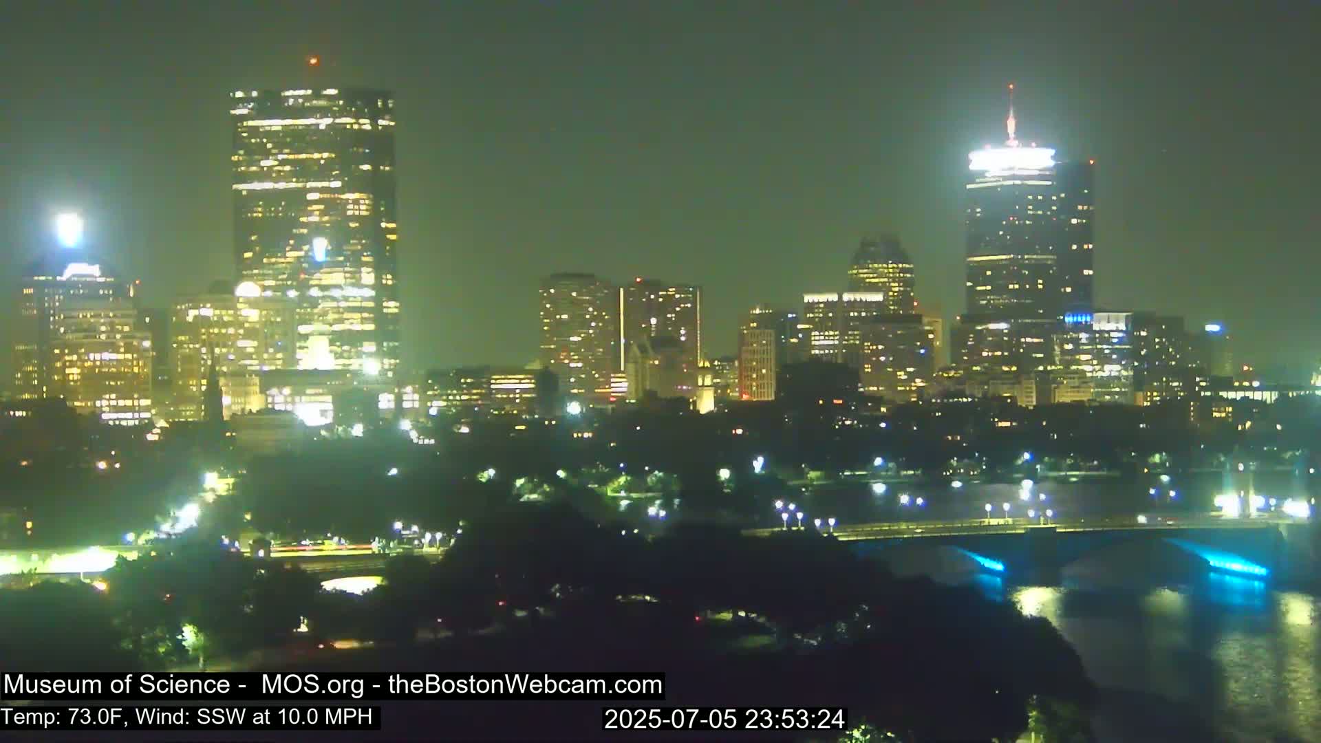 Charles River & Boston City View Live Cam - Boston, Massachusetts, USA