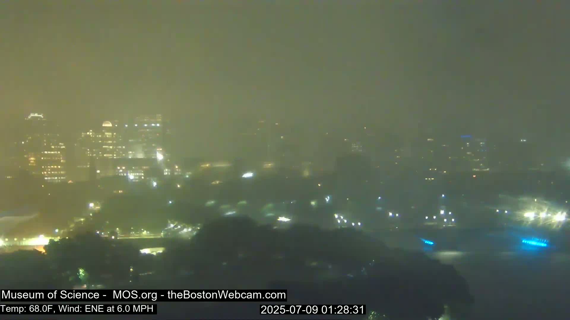 Charles River & Boston City View Live Cam - Boston, Massachusetts, USA