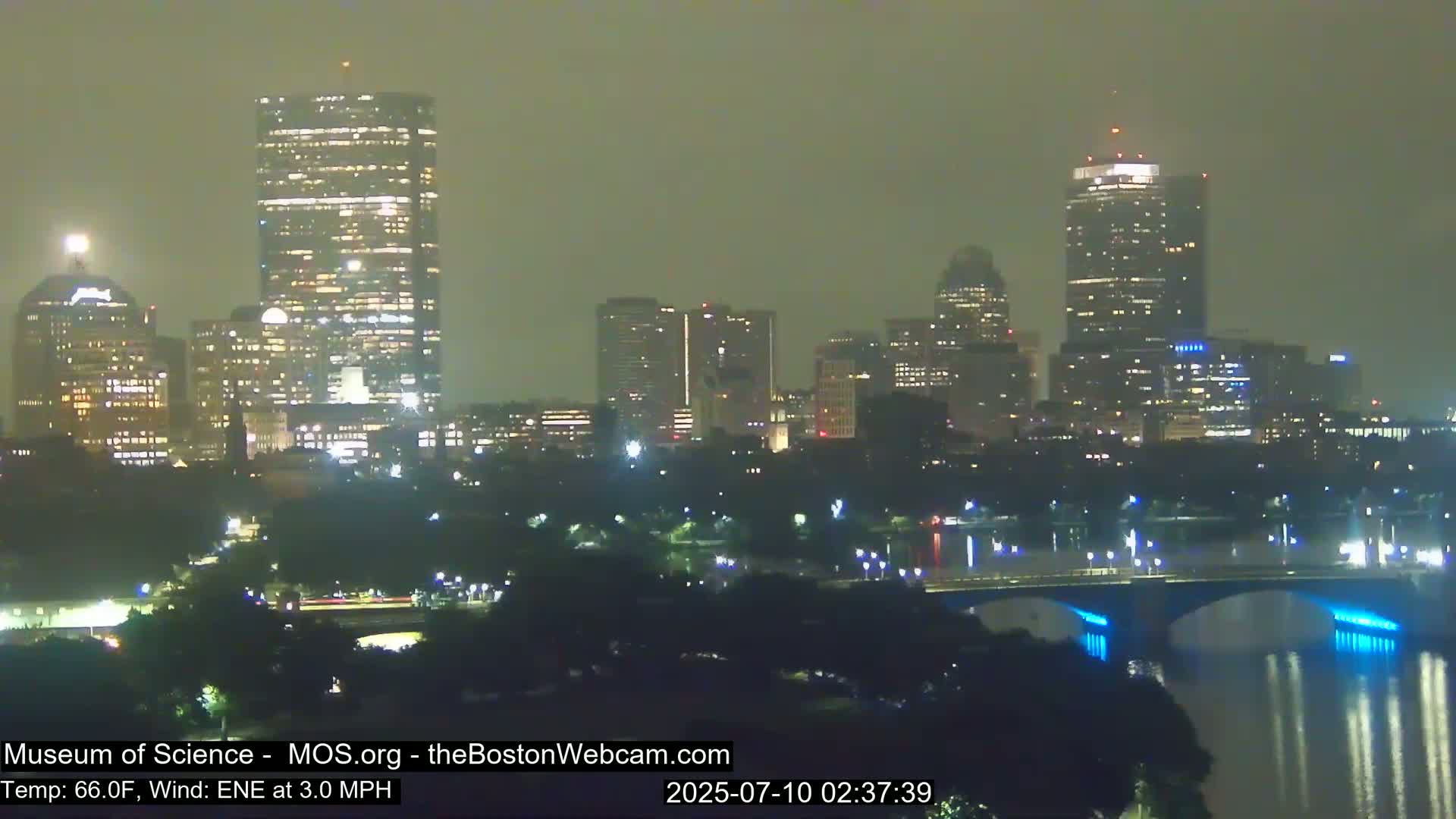 Charles River & Boston City View Live Cam - Boston, Massachusetts, USA