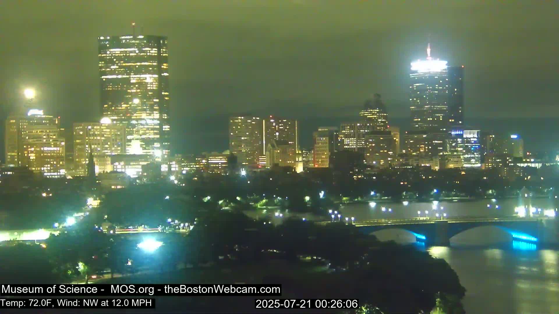 Charles River & Boston City View Live Cam - Boston, Massachusetts, USA