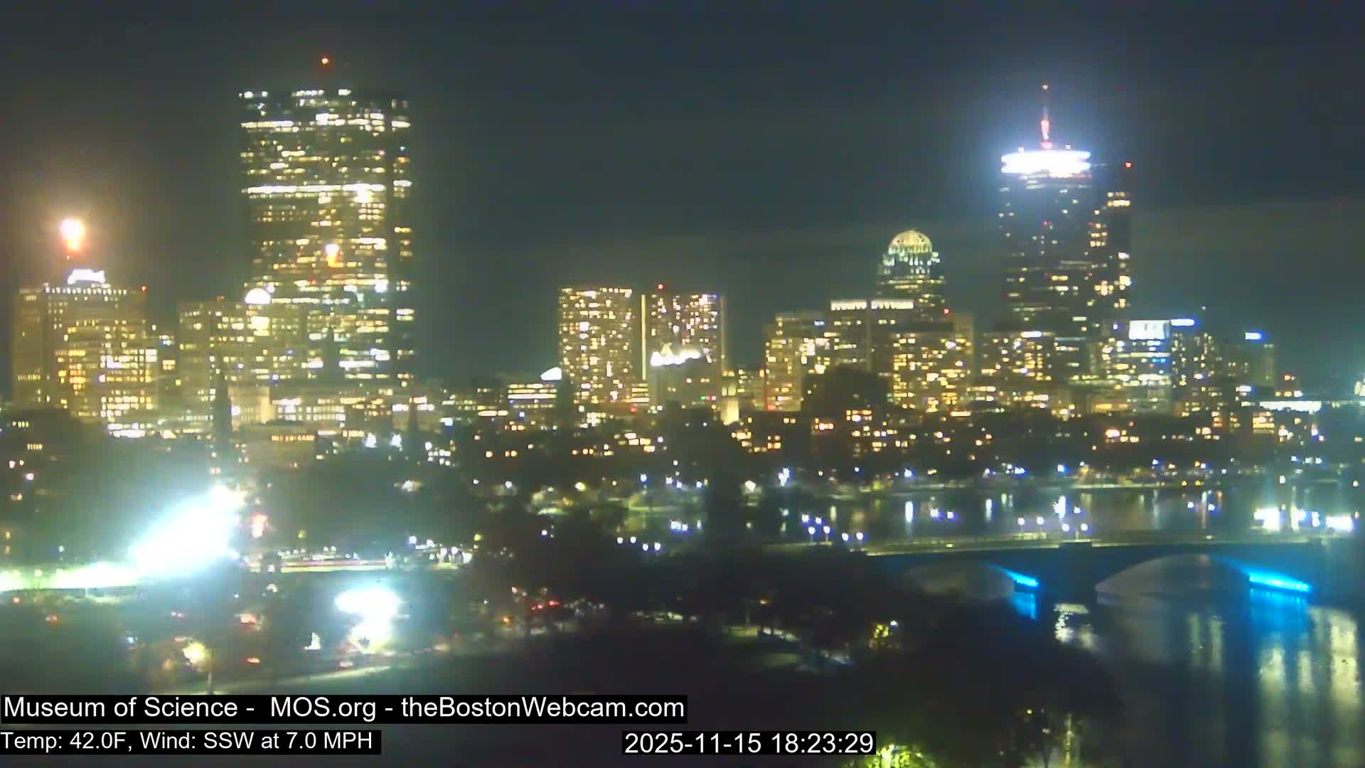 Charles River & Boston City View Live Cam - Boston, Massachusetts, USA