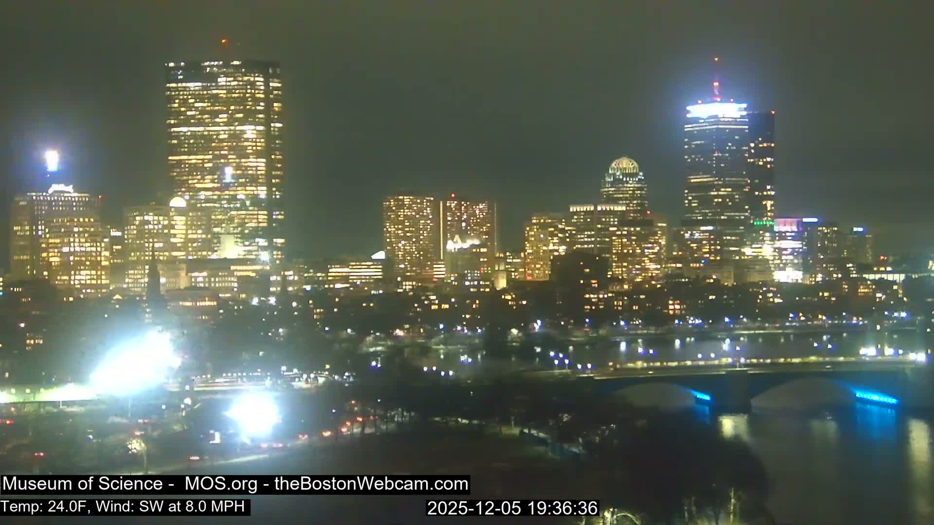 Charles River & Boston City View Live Cam - Boston, Massachusetts, USA