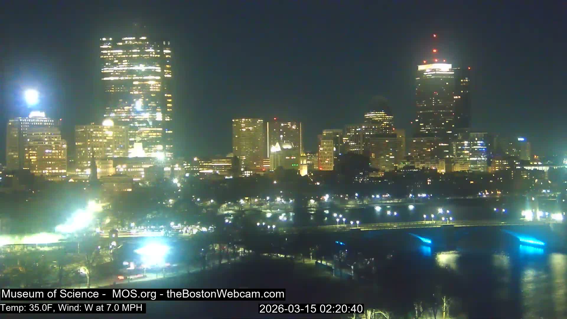 Charles River & Boston City View Live Cam - Boston, Massachusetts, USA