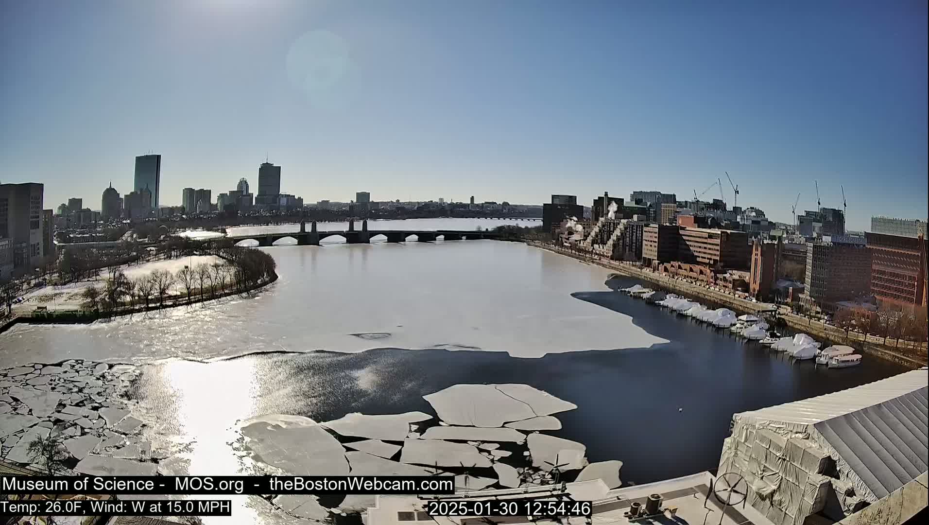 A partially frozen river flows beneath a bridge past a city skyline on a sunny day with a 15 mph west wind and a temperature of 26°F.