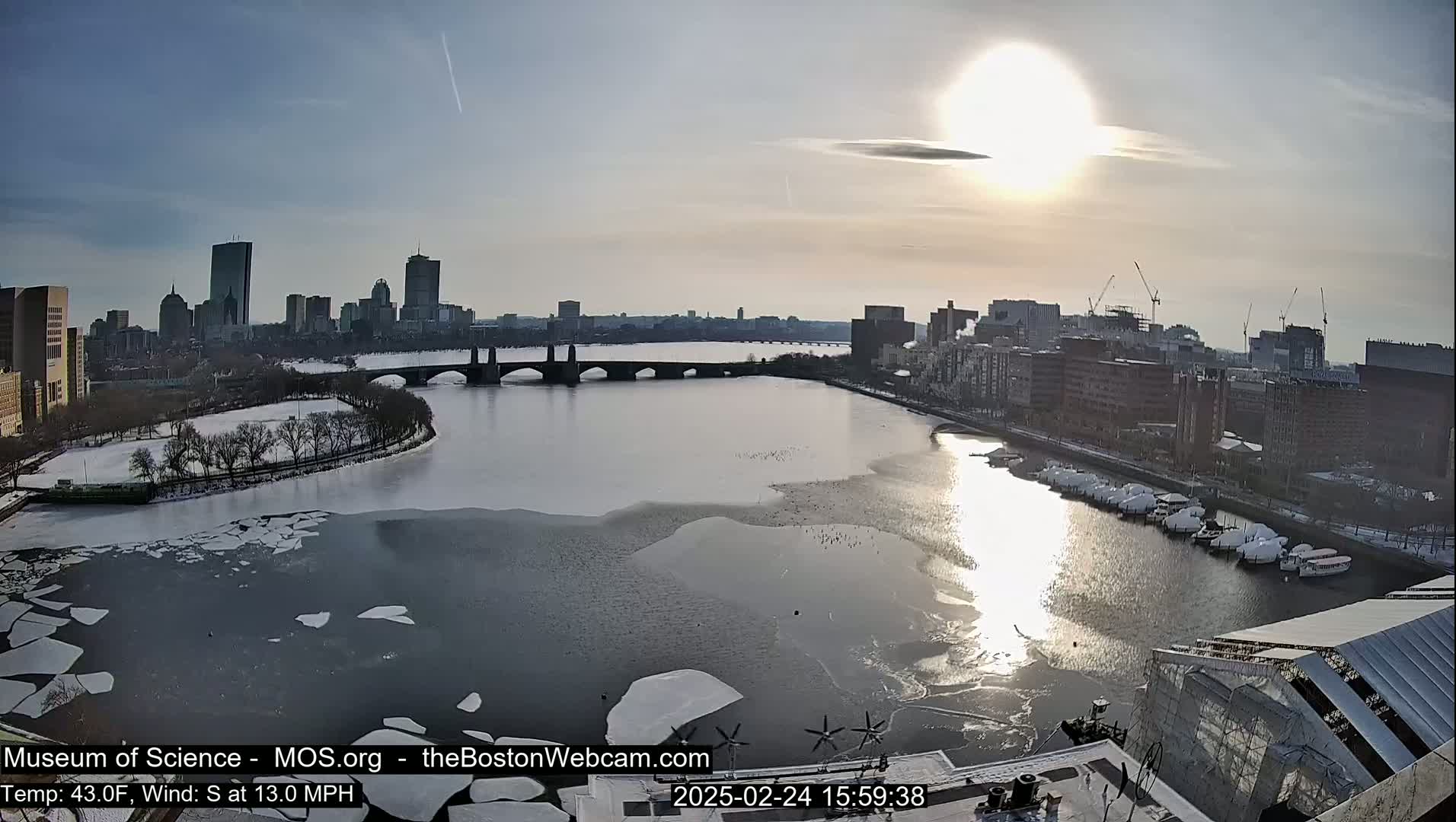 A partly sunny day with a 13 mph south wind shows a partially frozen river flowing past a city skyline with a bridge, boats, and snow-covered ground.