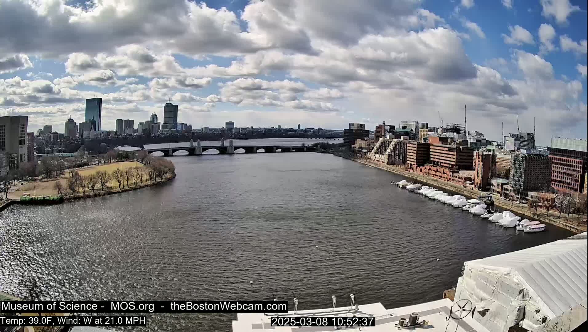 A city skyline with a bridge and river is visible under a partly cloudy sky, with a moderate west wind.