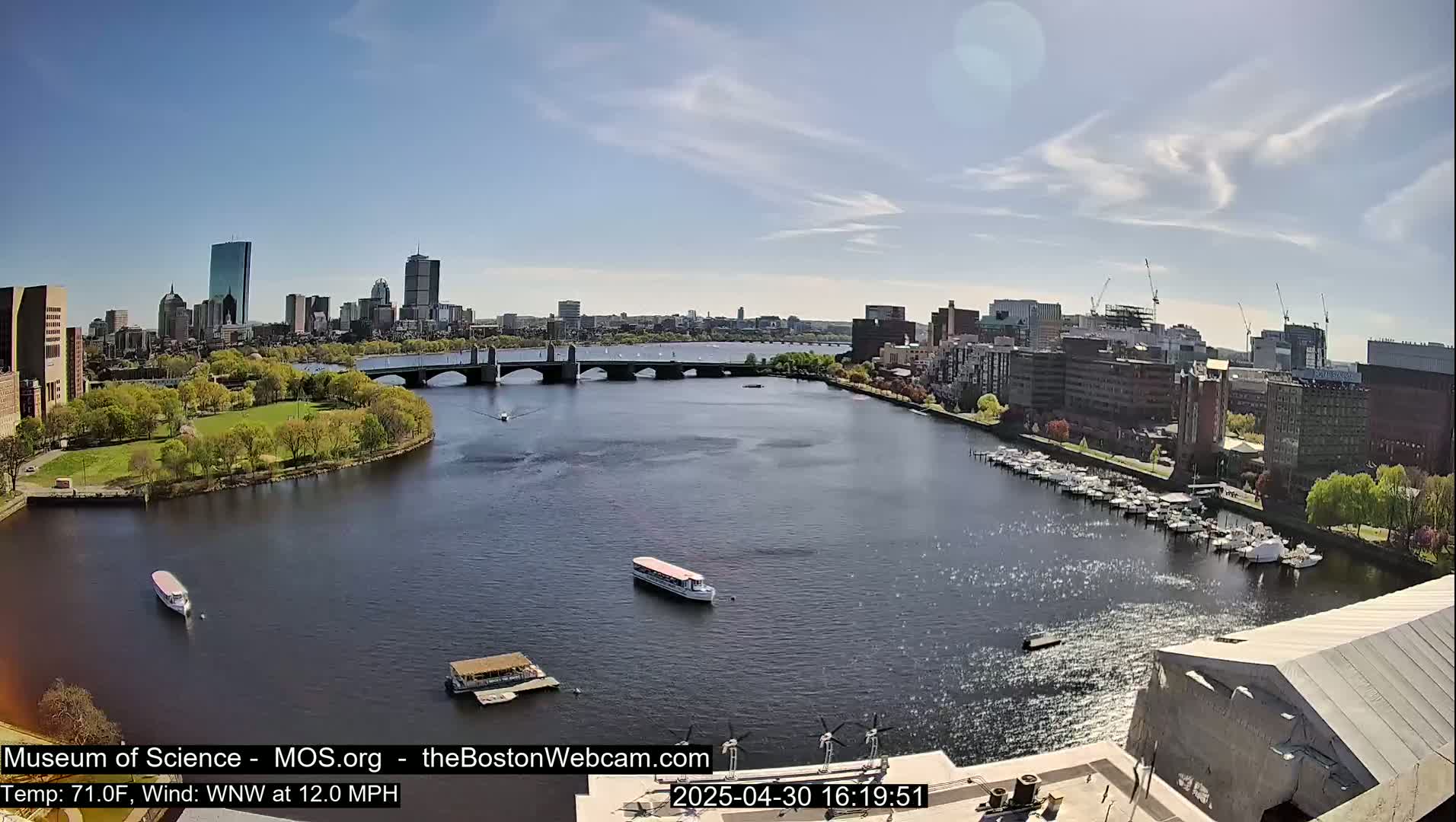 A sunny cityscape with a river, bridge, and boats, under a mostly clear sky with a light wind.