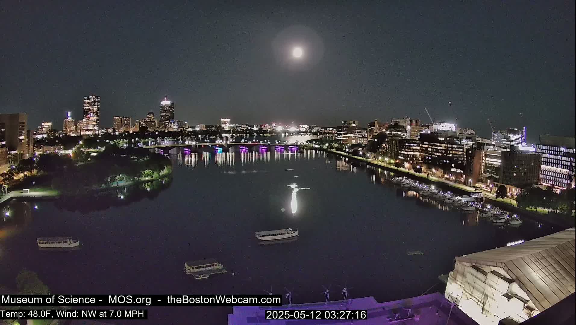A nighttime view of a city skyline across a calm river under a bright full moon, with a gentle northwest wind.
