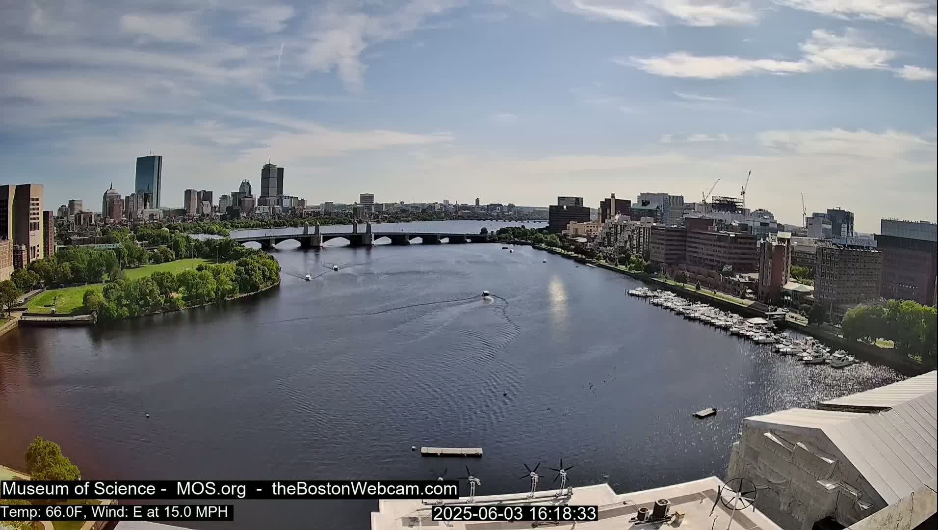 A partly cloudy day with an east wind at 15 mph shows a cityscape across a river with a bridge and boats, viewed from an elevated vantage point.