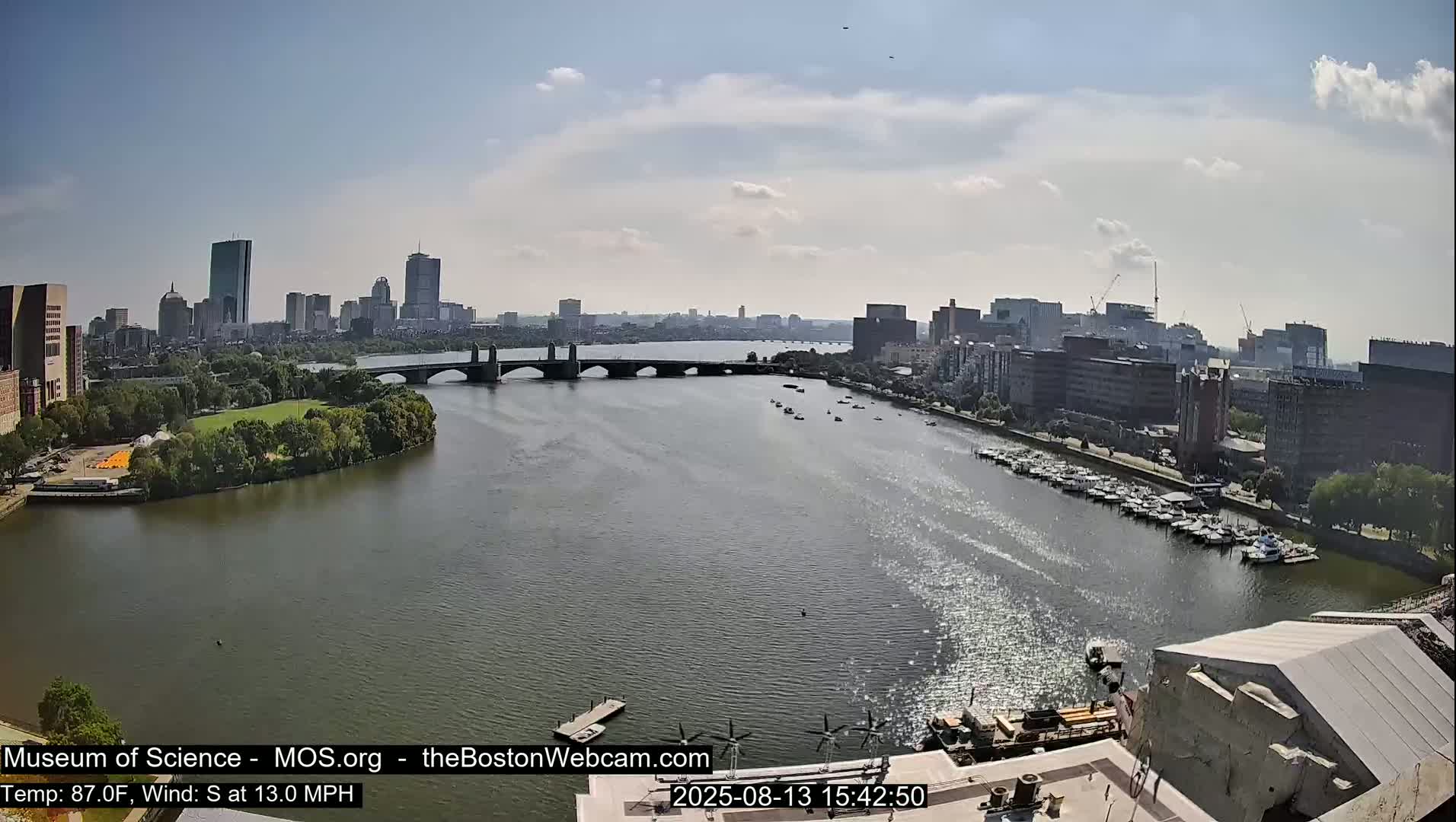 A sunny day with a south wind at 13 mph shows a cityscape across a river with a bridge, boats, and a marina.