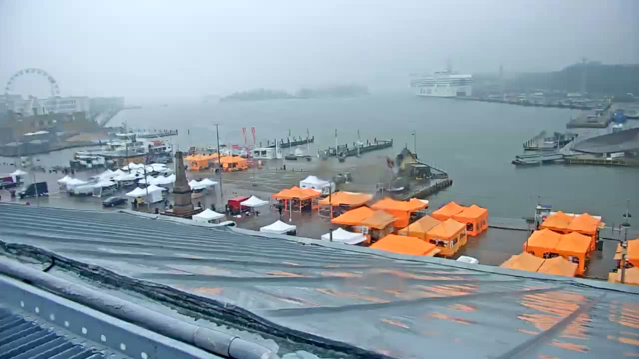 Helsinki Port & City from South Harbour Live Cam - Katajanokka, Helsinki, Uusimaa, Finland