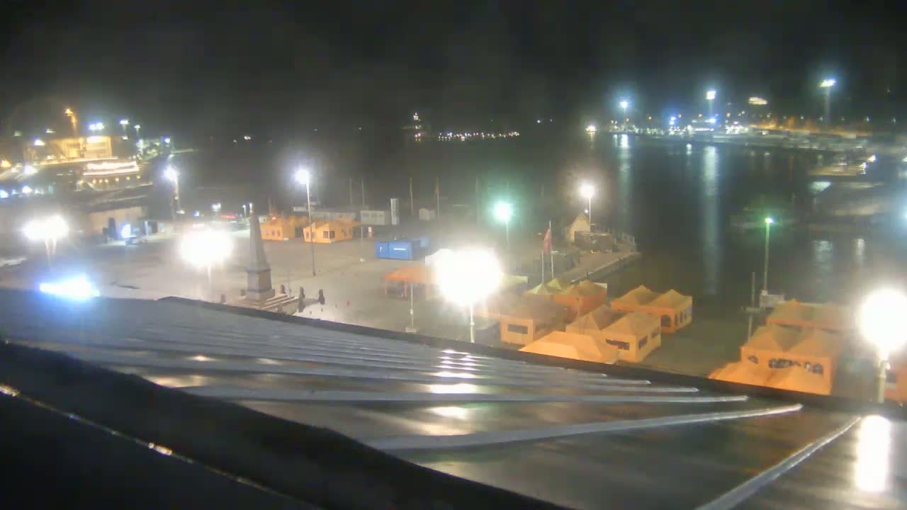 Helsinki Port & City from South Harbour Live Cam - Katajanokka, Helsinki, Uusimaa, Finland