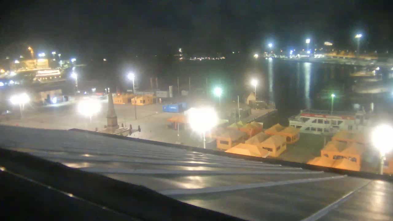 Helsinki Port & City from South Harbour Live Cam - Katajanokka, Helsinki, Uusimaa, Finland