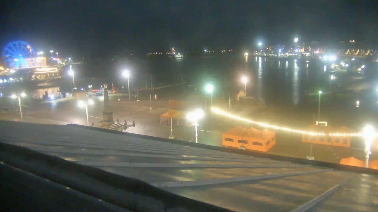 Helsinki Port & City from South Harbour Live Cam - Katajanokka, Helsinki, Uusimaa, Finland