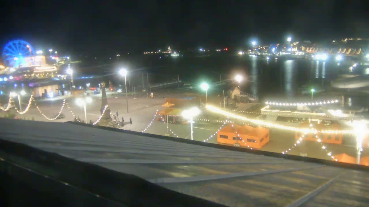 Helsinki Port & City from South Harbour Live Cam - Katajanokka, Helsinki, Uusimaa, Finland