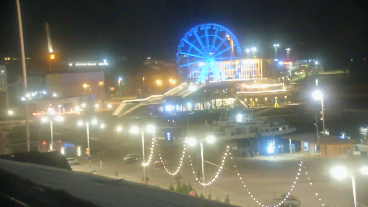 Helsinki Port & City from South Harbour Live Cam - Katajanokka, Helsinki, Uusimaa, Finland