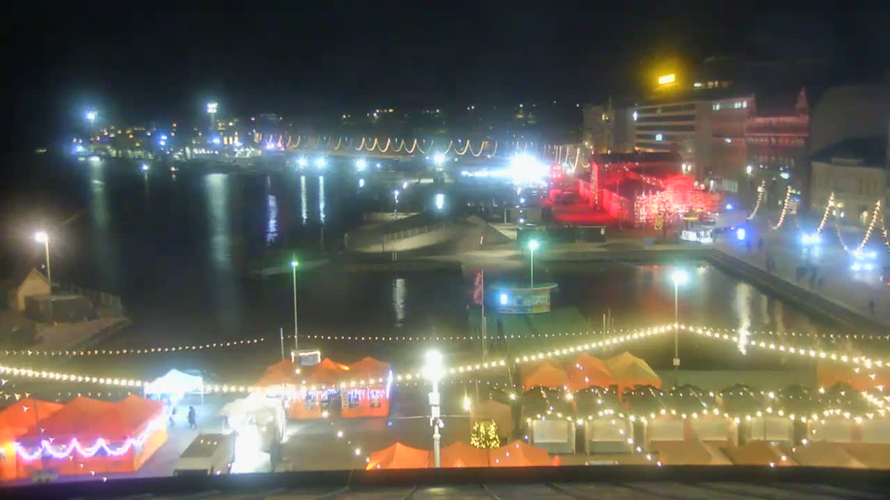 Helsinki Port & City from South Harbour Live Cam - Katajanokka, Helsinki, Uusimaa, Finland