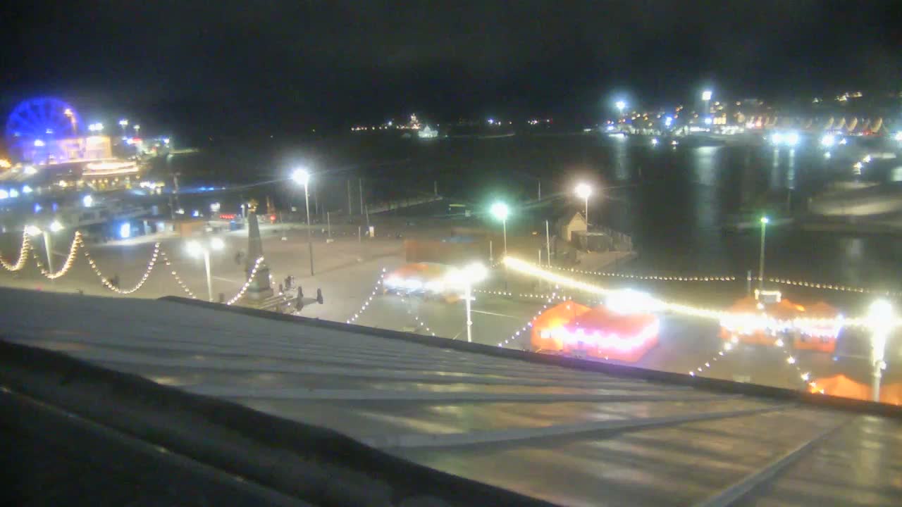 Helsinki Port & City from South Harbour Live Cam - Katajanokka, Helsinki, Uusimaa, Finland
