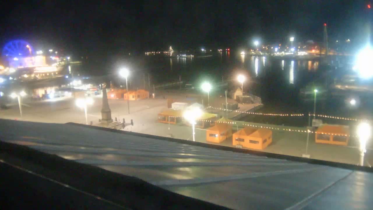 Helsinki Port & City from South Harbour Live Cam - Katajanokka, Helsinki, Uusimaa, Finland