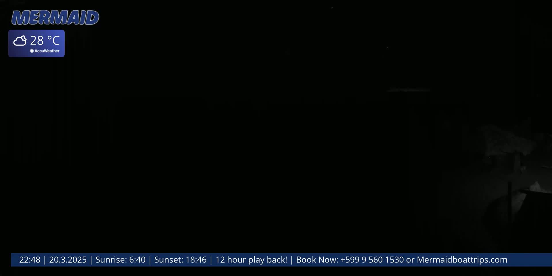 A mostly dark nighttime scene shows a cloudy 28°C weather condition.