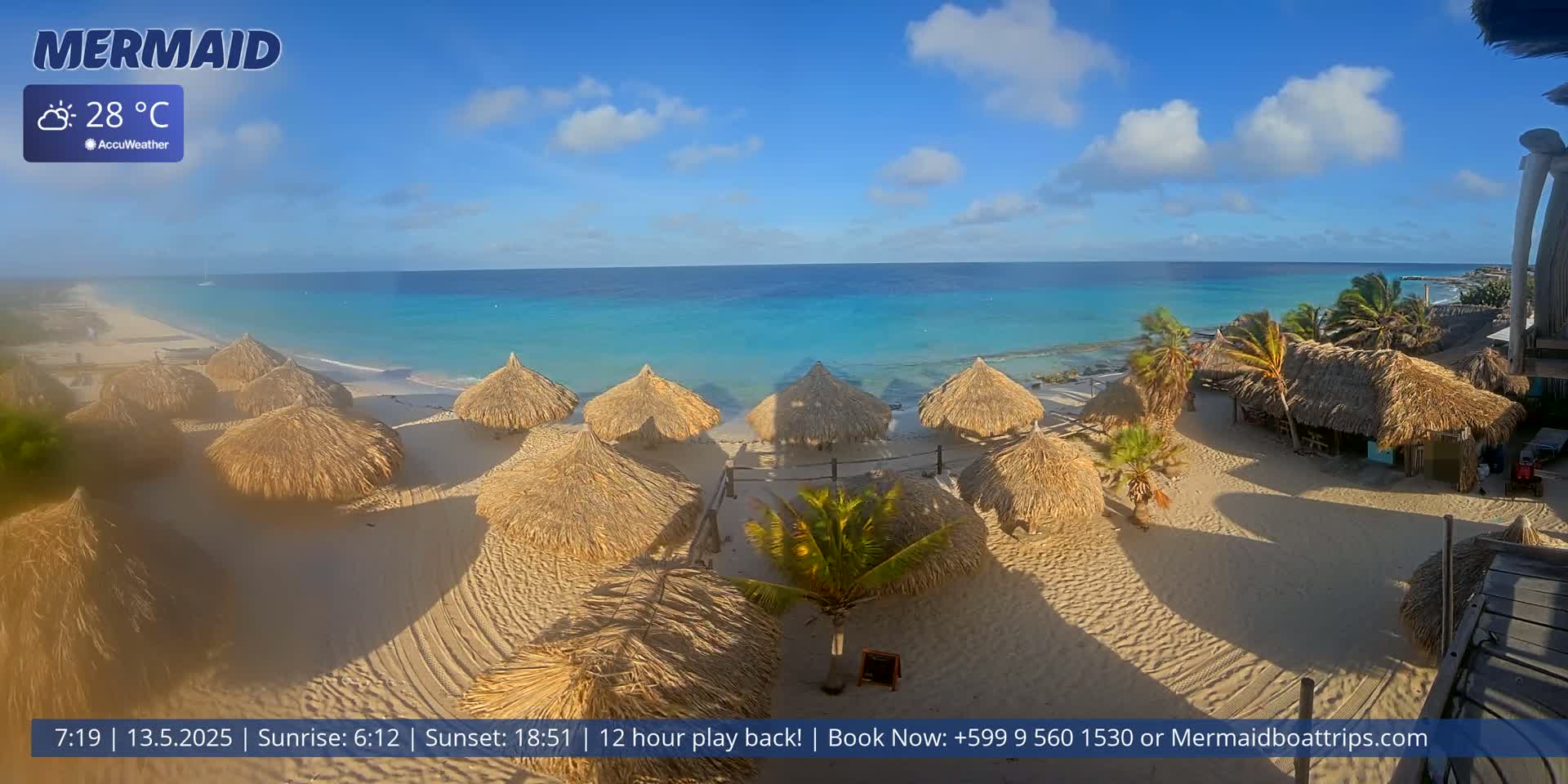 A sandy beach with numerous thatched-roof huts overlooks a calm, turquoise ocean under a partly cloudy sky.