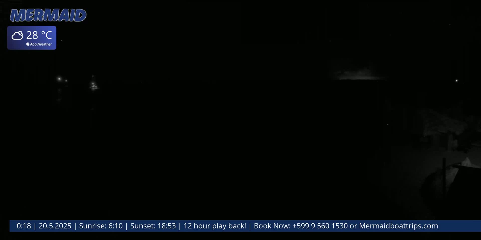 A nighttime, cloudy scene shows a dark landscape with a few faint lights in the distance and a 28°C temperature.