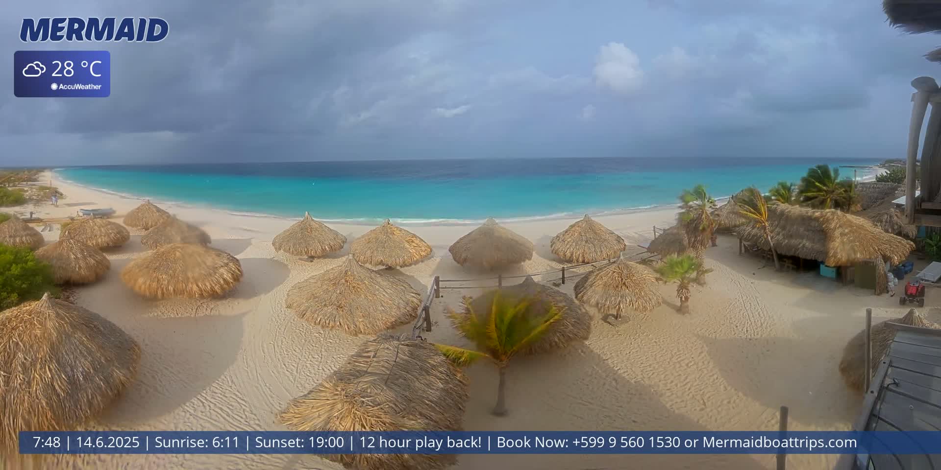 A sandy beach with numerous thatched-roof umbrellas,  a turquoise ocean, and partly cloudy skies under a warm 28°C temperature.