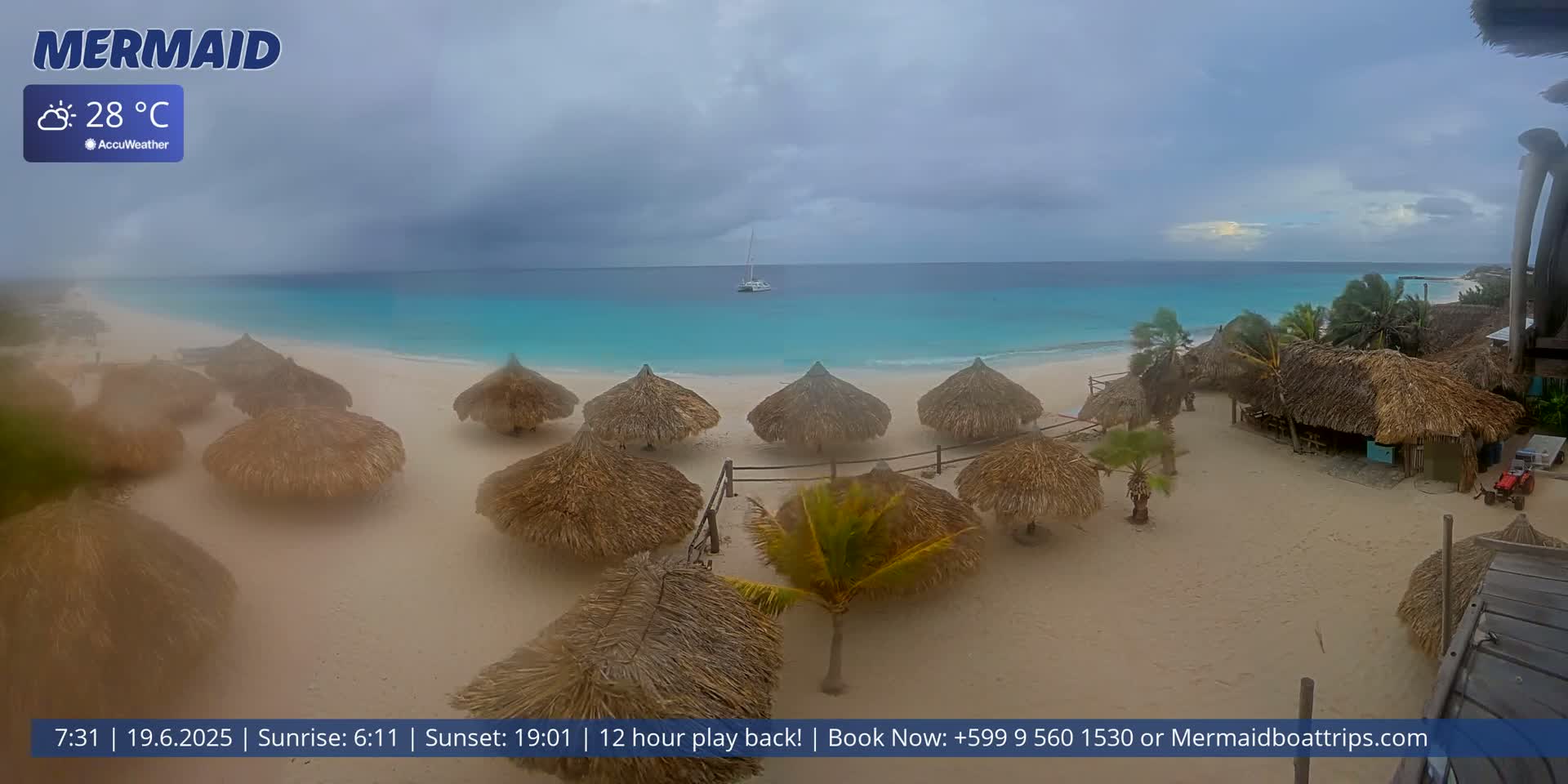 A sandy beach with numerous thatched-roof umbrellas, a small boat offshore, and some buildings under an overcast sky.