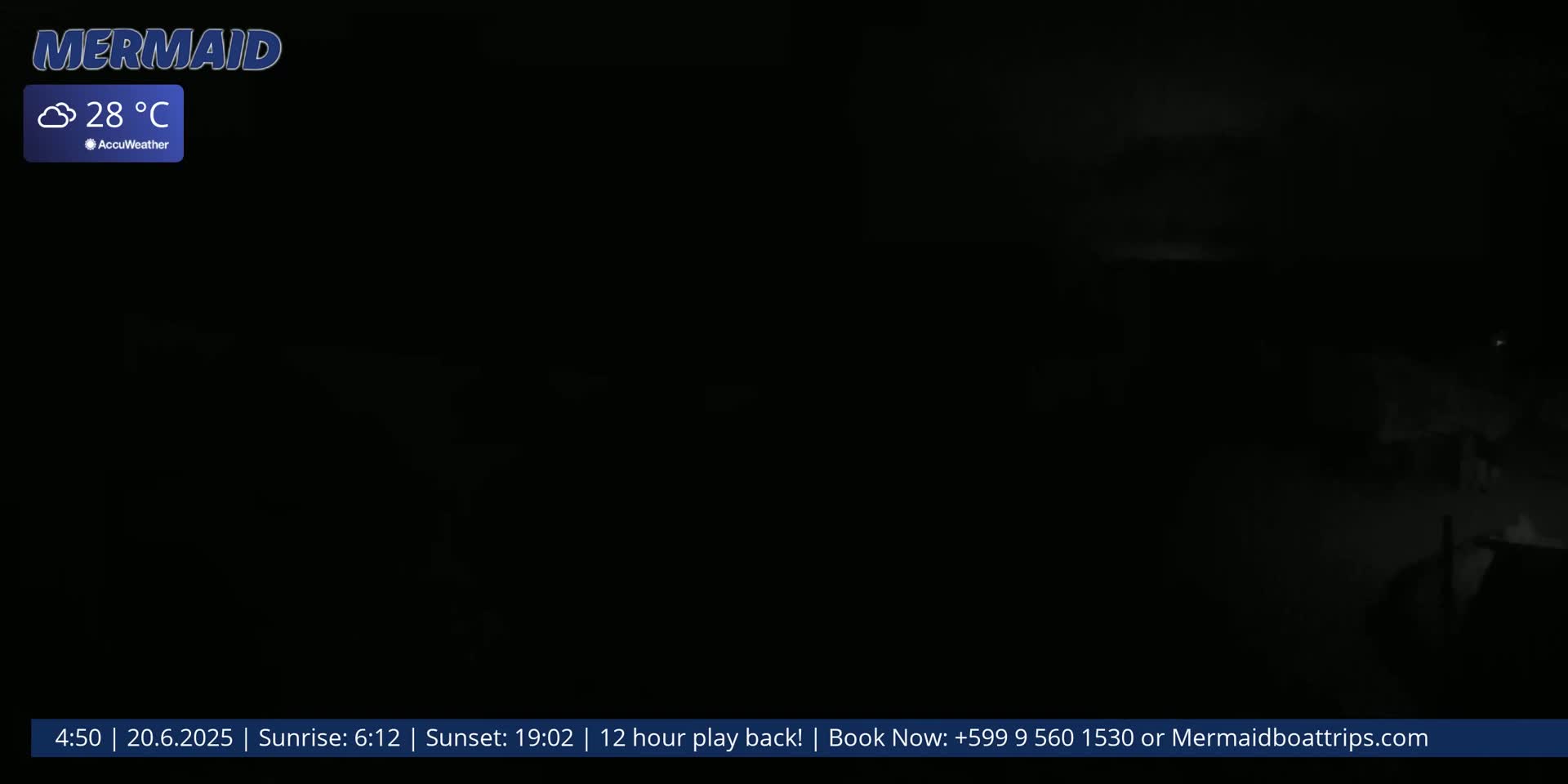 A dark, nighttime scene with cloudy weather and a temperature of 28°C.