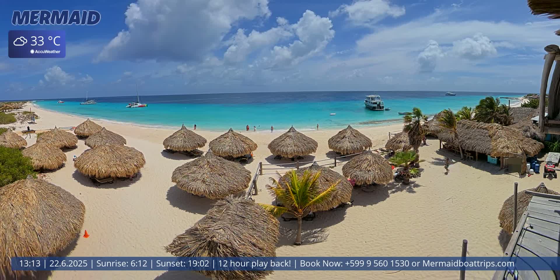A partly cloudy, sunny beach scene with turquoise water shows numerous thatched-roof beach umbrellas on a sandy shore, several boats offshore, and some people on the beach.