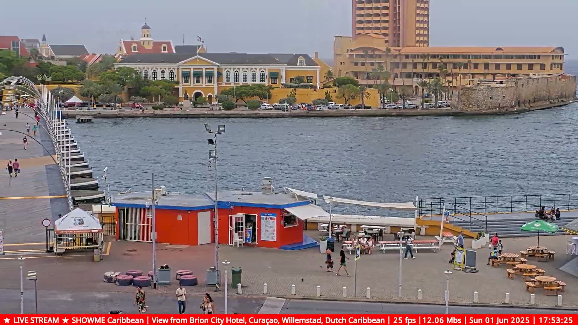 A waterfront scene shows a drawbridge, several buildings, a small orange food stand, people walking, and calm water under an overcast sky.