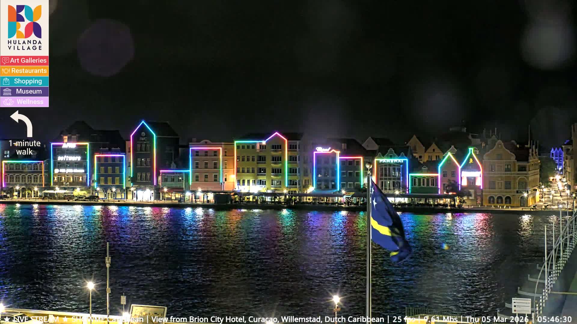 Willemstad City & The  Old Swinging  Bridge/ Queen Emma Bridge Live Cam -  Willemstad, Curacao, Netherland