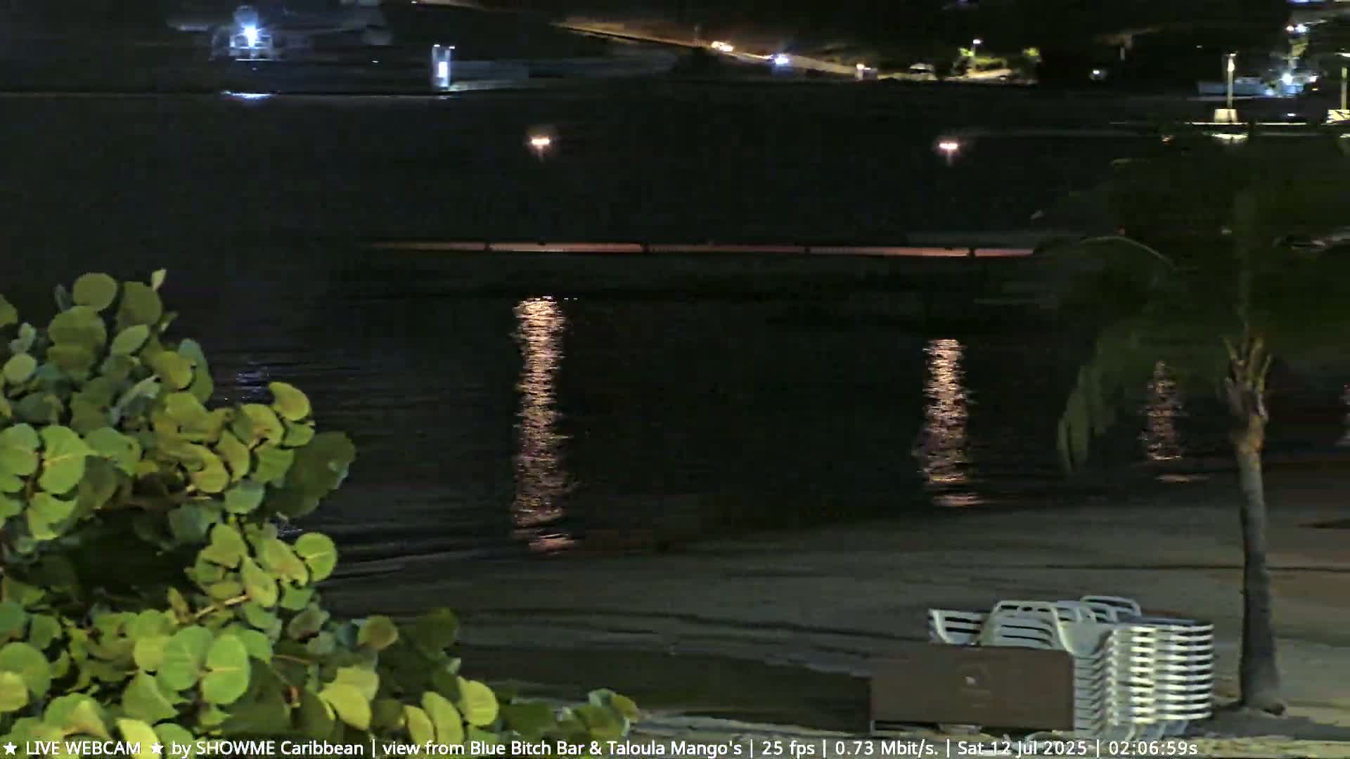 Carribean , Sint Maarten Great Bay Beach & Boardwalk  Live Cam - Philipsburg , Sint Maarten, Netherland