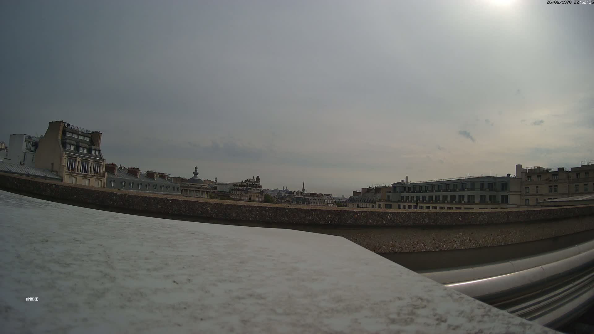 A city skyline is visible from a rooftop under an overcast sky.