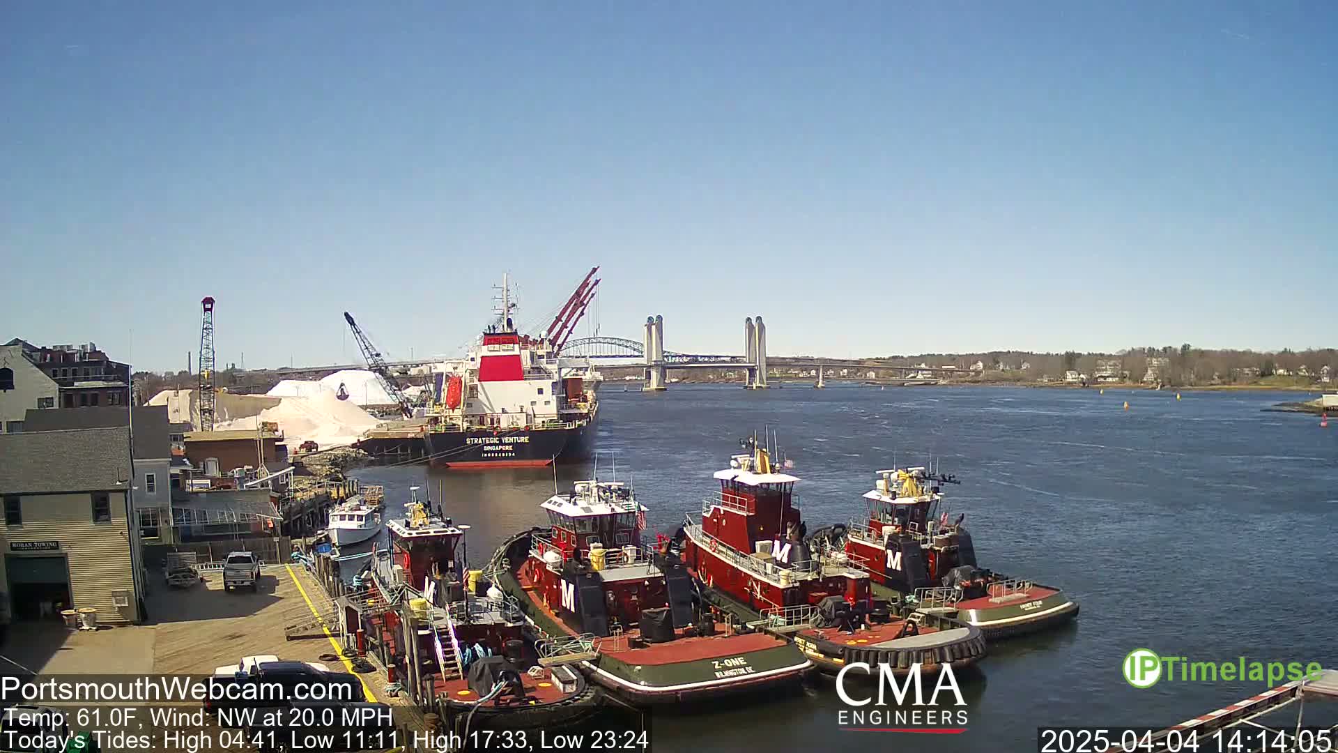 A large cargo ship and several tugboats are docked at a wharf near a bridge on a sunny day with a northwest wind at 20 miles per hour.