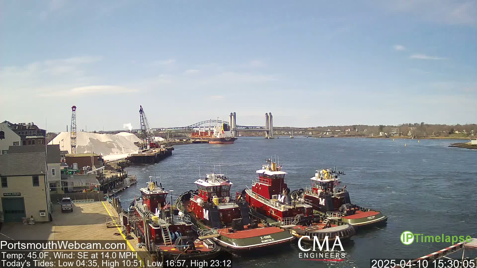Several red tugboats are docked at a waterfront, with a large cargo ship and a bridge visible in the distance on a sunny day with a southeast wind at 14 mph.