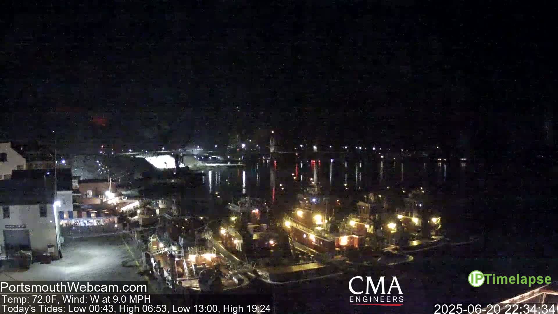 Old Harbor Tugboats & Shipping Live Cam -  Portsmouth, New Hampshire, USA