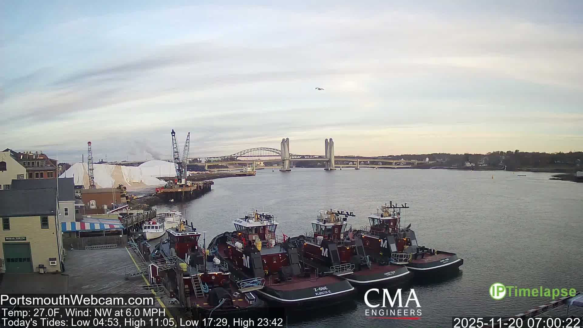 Old Harbor Tugboats & Shipping Live Cam -  Portsmouth, New Hampshire, USA